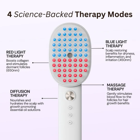 AurivaBrush 4in1 Hair Therapy Device
